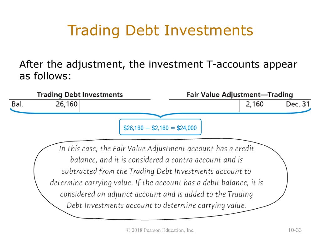 debt investment account has a debit balance